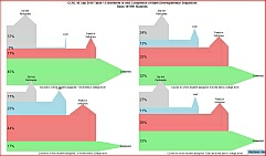 Math visualization
